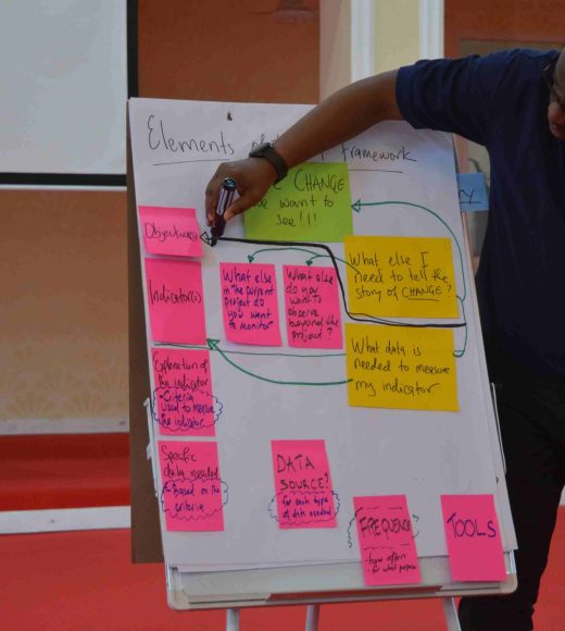 Capacity Strenghtening in Monitoring Processes_11zon Capacity Strenghtening in Monitoring Processes_11zon